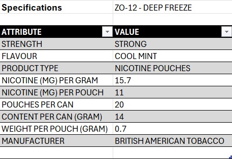 DEEP-FREEZE (ZYN - 12) - Image 2